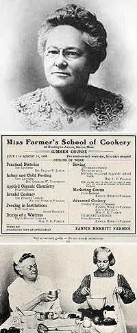 ,   (Farmer, Fanny Merritt). "Miss Farmer's School of Cookery".  .