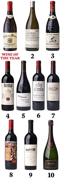 Top10 Wine 2007.